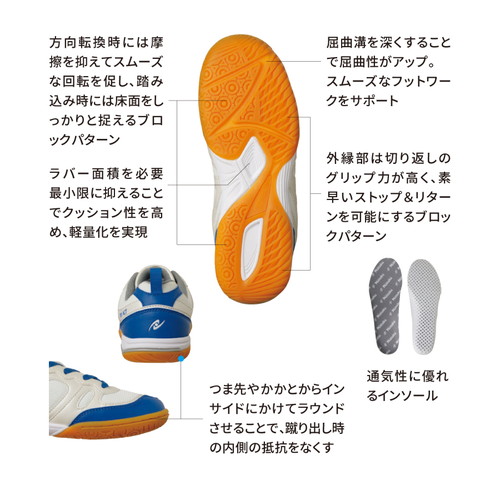 ☆3月新商品☆トライアクト