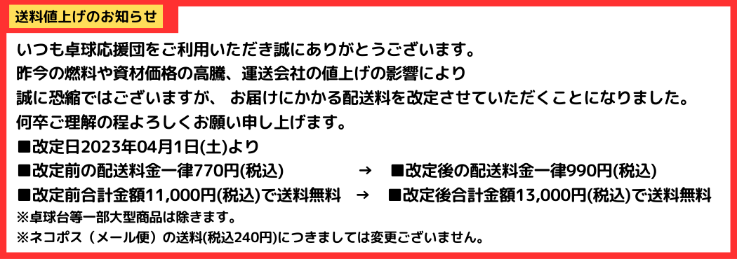 送料について