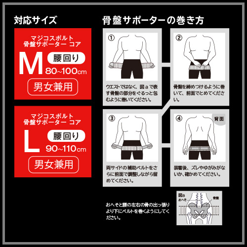 骨盤サポーターコア