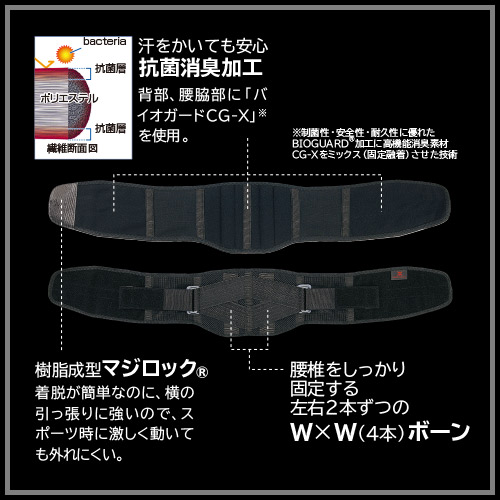 バックガードエア腰用