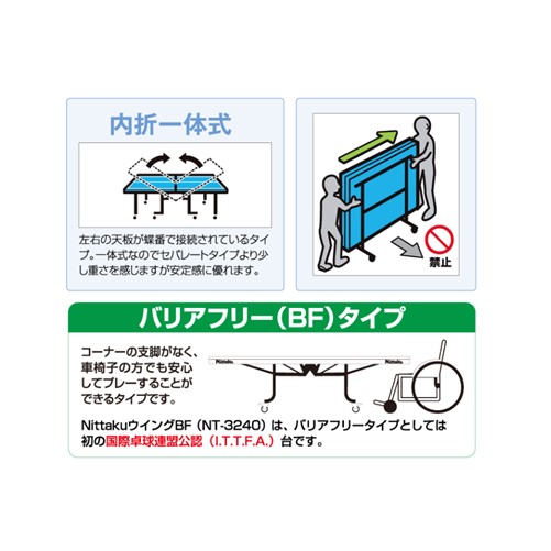 ガドー25W クリーン