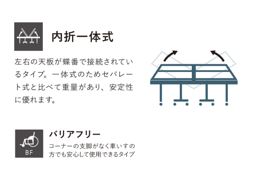 ★26年2月発売★ジョイボーン22 BK