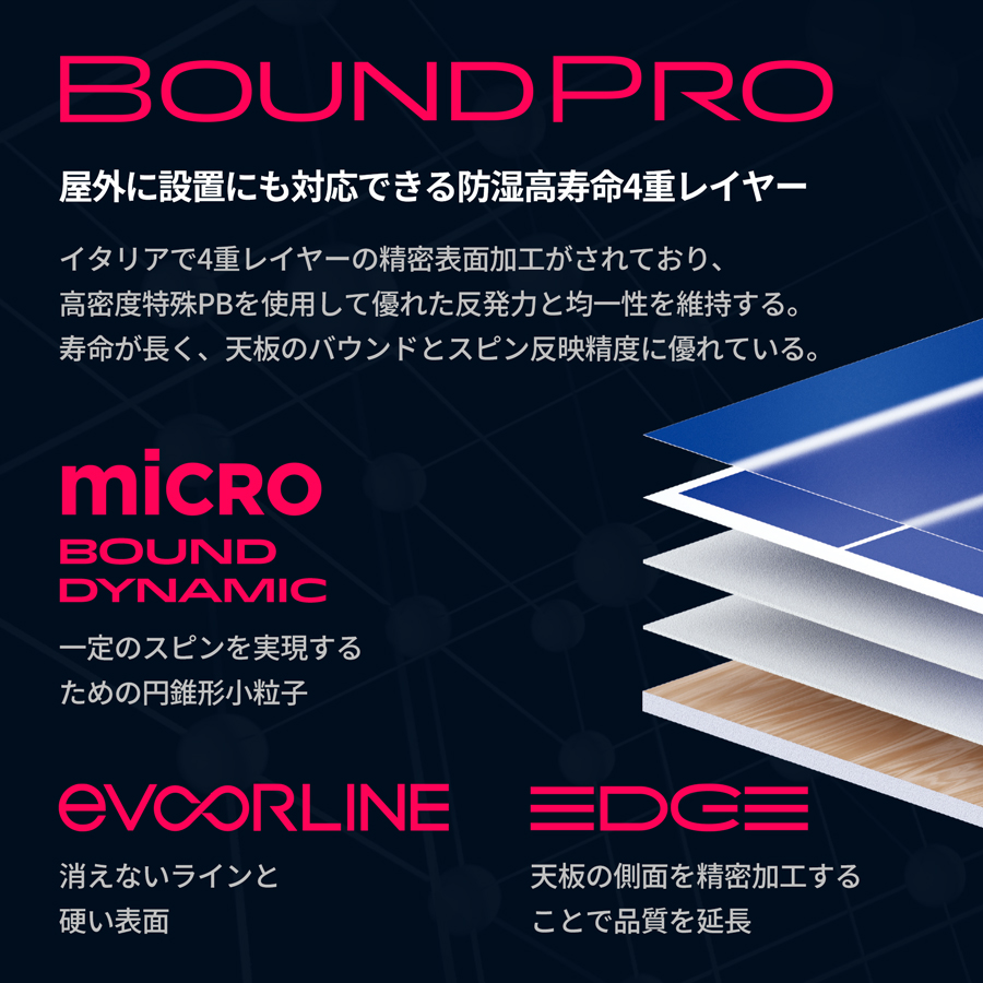 ★低価格プレミアムベストセラー★S-33 卓球台